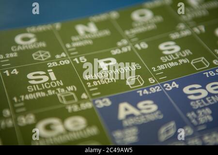 Phosphor auf dem Periodensystem der Elemente Stockfoto