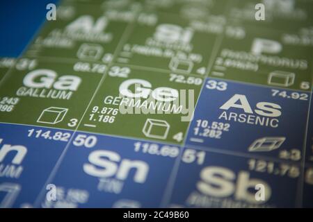 Germanium auf dem Periodensystem der Elemente Stockfoto