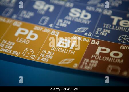 Bismut auf dem Periodensystem der Elemente Stockfoto