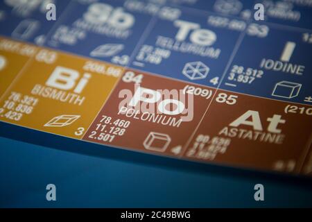 Polonium auf dem Periodensystem der Elemente Stockfoto