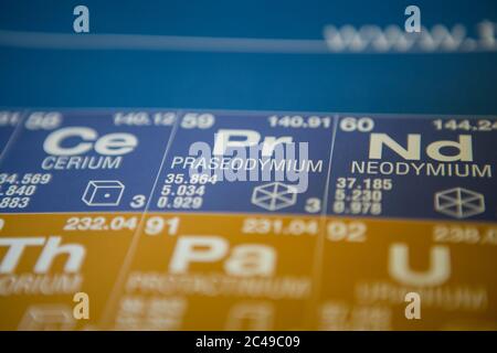 Praseodym auf dem Periodensystem der Elemente Stockfoto