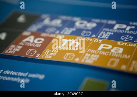 Thorium auf dem Periodensystem der Elemente Stockfoto