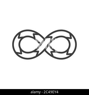 Entwicklungsvorgänge mit Lebenszyklus - Symbol für DevOps Stock Vektor