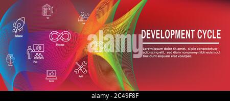 Entwicklungsvorgänge und Lebenszyklus – DevOps-Symbolsatz Stock Vektor
