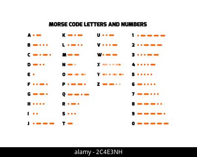 Internationales Morsecode-Alphabet. Satz von codierten Buchstaben und Zahlen zu Punkten und Bindestrichen. Wird in der Funk- oder Lichtkommunikation verwendet. Vektorgrafik Stock Vektor