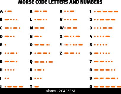 Internationales Morsecode-Alphabet. Satz von codierten Buchstaben und Zahlen zu Punkten und Bindestrichen. Wird in der Funk- oder Lichtkommunikation verwendet. Vektorgrafik Stock Vektor