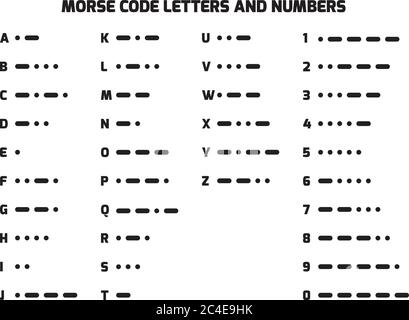 International Telegraph Morse Code Alphabet. Buchstaben A bis Z und Zahlen in Punkte und Bindestriche übersetzt. Methode zur Übertragung von Text als ein-/Ausschalttöne, Lichter oder Klicks. Einfache flache vectror Abbildung. Stock Vektor