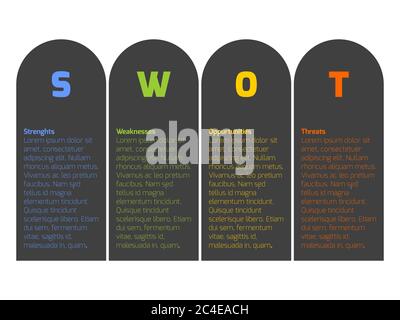 SWOT Business Infographic Diagram oder SWOT Matrix, verwendet, um die Stärken, Schwächen, Chancen und Bedrohungen in einem Projekt beteiligt zu bewerten. Vektor Business-Konzept von Textblöcken und markierten Buchstaben auf der Oberseite. Stock Vektor