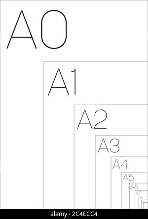 Papierformate der Serie A mit Etiketten. Einfache flache Vektorgrafik. Stock Vektor