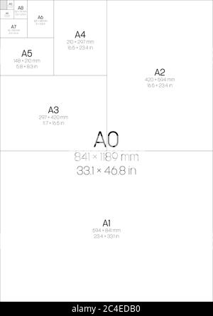 Papierformate der Serie A. Mit Etiketten und Abmessungen in Millimetern und Zoll. Einfache flache Vektorgrafik. Stock Vektor