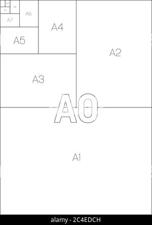 Papierformate der Serie A. Mit Etiketten und Abmessungen in Millimetern und Zoll. Einfache flache Vektorgrafik. Stock Vektor