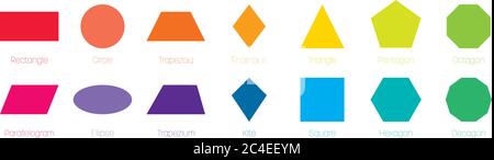 Geometrische Formen mit Beschriftungen. Set von 14 Grundformen. Einfache flache Vektorgrafik. Stock Vektor