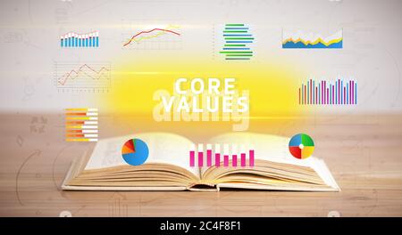Offenes Buch mit GRUNDWERTEN, neues Geschäftskonzept Stockfoto