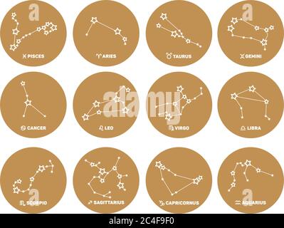 Vektor-Set von runden Sternzeichen, Sterne, Sternbilder goldene Farbe auf weißem Hintergrund. Logo, Tattoo oder Illustration. Astrologische Prognose, Horosco Stock Vektor