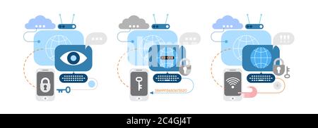 Bunte Bilder auf einem weißen Hintergrund isoliert Computer Security Concept Vektor Banner. Satz von drei Cyber-Sicherheit Vektor flache Grafikelemente für Stock Vektor