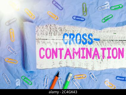 Textschild mit Kreuzkontamination. Business Foto Text unbeabsichtigte Übertragung von Bakterien von einer Substanz auf eine andere gerollte gerissen Auto Stockfoto