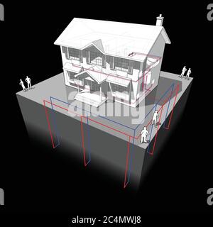 Diagramm eines klassischen Kolonialstil Haus mit erdwärmepumpe als Quelle der Energie für Heizung und Heizkörper Stock Vektor