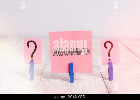 Textschild mit Kreuzkontamination. Geschäftsfoto zeigt unbeabsichtigte Übertragung von Bakterien von einem Stoff zu einem anderen gekritzelten und cr Stockfoto