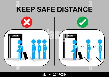 Neue normale soziale Distanzierung covid. Leute, die in der Schlange am Flughafen bleiben. Mann halten Abstand Warteschlange am automatischen Ticket Gate.Passenger warten in der Schlange Stock Vektor