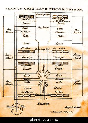 Ein alter Plan des Coldbath Fields Gefängnisses, früher bekannt als Middlesex House of Correction oder Clerkenwell Gefängnis. Es war umgangssprachlich der Stahl bekannt. Gelegen in Mount Pleasant, Clerkenwell, London. Gegründet in den frühen 1600, komplett umgebaut 1794, erweitert 1850. Die Gefangenen wurden in der Regel mit kurzen Strafen von bis zu zwei Jahren mit separaten Unterkünften für Frauen (und Kinder), Männer, Verbrecher, die Schuldigen von Vergehen und Landstreicher. Es wurde ursprünglich von Richtern, darunter der korrupte Joseph Merceron. 1850 zogen Frauen und Kinder nach Tothill Fields, Bridewell. Das Gefängnis beschäftigt Stockfoto