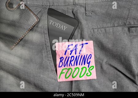 Textzeichen mit Fat Burning Foods. Business Foto präsentiert produzieren Fettabbau durch die Stimulierung des Stoffwechsels, um den Appetit zu reduzieren Smartphone-Gerät im Inneren Stockfoto