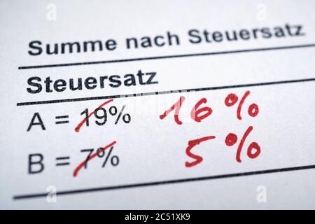 Mehrwertsteuer oder MwSt - Mehrwertsteuer in Deutschland - Steuerermäßigung von 19 bis 16 und 7 bis 5 Prozent in Deutschland Stockfoto