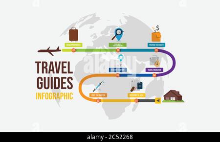 Infografik Reiseführer mit Schritten und Icon Element Vektor Vorlage Stock Vektor