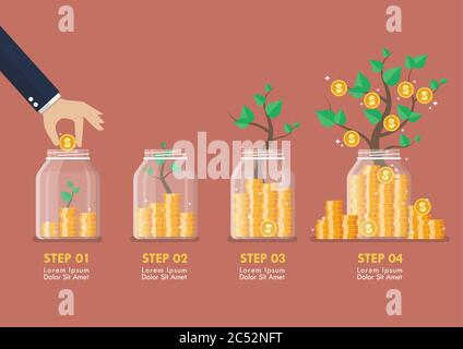 Schritt der Hand sparen Münzen in Gläsern mit Geld Bäume Infografik. Flacher Style. Vektorgrafik Stock Vektor