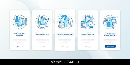 Sicherheitsrichtlinien für Cafés und Restaurants Onboarding der mobilen App-Seite Bildschirm mit Konzepten. Stock Vektor
