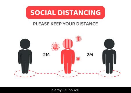 Konzeptkunst von Symbolen oder Symbolen zur Verbreitung des Bewusstseins über die Aufrechterhaltung der sozialen Distanzierung während des Coronavirus-Ausbruchs. Vektorgrafiken für flache Illustrationen Stock Vektor