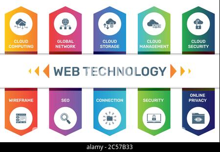 Vektor Infografik Vorlage Web Technologie Datenvisualisierung. Optionen für 10 Schritte. Kann für Prozessdiagramm, Präsentationen, Workflow-Layout verwendet werden Stock Vektor