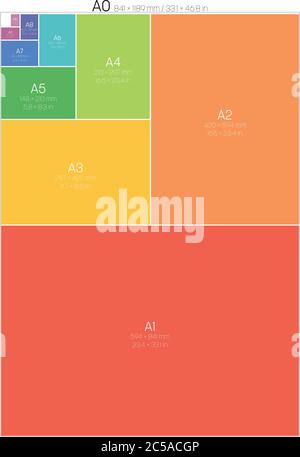 Papierformate der Serie A. Mit Etiketten und Abmessungen in Millimetern und Zoll. Einfache flache Vektorgrafik. Stock Vektor