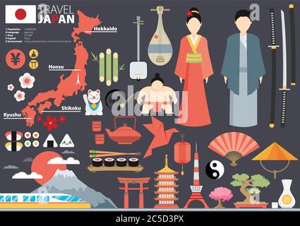 Flache Symbole Design Travel Concept.Vector Japan Stock Vektor