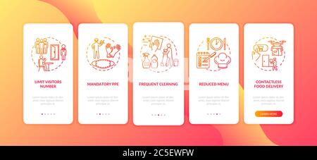 Sicherheitsrichtlinien für Cafés und Restaurants Onboarding der mobilen App-Seite Bildschirm mit Konzepten. Stock Vektor