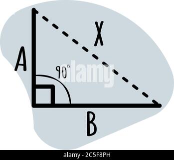 Dreieck mit 90-Grad-Ecksymbol isoliert auf veraltem blauen Hintergrund. Pythagoras Formel Vektor-Illustration. Stock Vektor