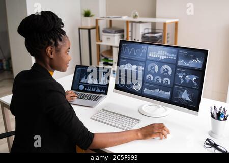 Afroamerikanische Geschäftsdaten-Analytikerin Frau, Die Computer Verwendet Stockfoto