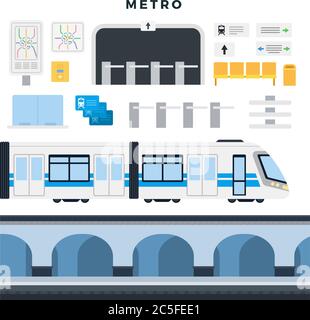 U-Bahn-Station, Zug, Karte, Navigation, Passagiersitze, Drehkreuz, Tickets. U-Bahn-Elemente-Set. Vektorgrafik. Stock Vektor