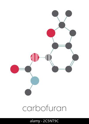 Carbofuran Carbamat Pestizid Molekül. Insektizid, das auch hoch giftig für Menschen und Tiere ist. Stilisierte Skelettformel (chemische Struktur): Atome werden als farbcodierte Kreise dargestellt: Wasserstoff (versteckt), Kohlenstoff (grau), Stickstoff (blau), Sauerstoff (rot). Stockfoto
