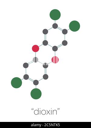 TCDD polychloriertes Dibenzodioxin Schadstoffmolekül (allgemein Dioxin genannt). Nebenprodukt, das bei der Verbrennung chlorhaltiger Materialien entsteht. Stilisierte Skelettformel (chemische Struktur): Atome werden als farbcodierte Kreise dargestellt: Wasserstoff (versteckt), Kohlenstoff (grau), Sauerstoff (rot), Chlor (grün). Stockfoto