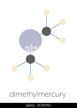 Dimethylquecksilber (Organomercury-Verbindung), chemische Struktur. Stockfoto