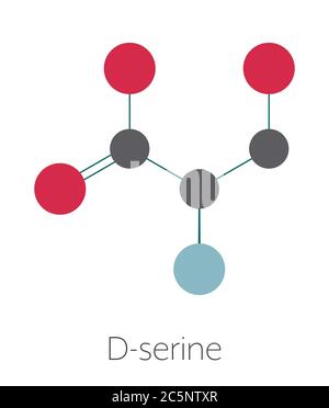 D-Serin-Aminosäuremolekül. Enantiomer von L-Serin. Stilisierte Skelettformel (chemische Struktur): Atome werden als farbcodierte Kreise dargestellt: Wasserstoff (versteckt), Kohlenstoff (grau), Sauerstoff (rot), Stickstoff (blau). Stockfoto