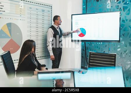 Ein Geschäftstreffen in einem Sitzungssaal: Ein kaukasischer Unternehmer zeigt auf einen Plasma-Bildschirm an der Wand mit einem Diagramm der Gewinnindikatoren Stockfoto