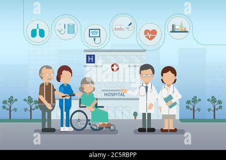 Konzept der Altenpflege mit medizinischen Symbolen und Vektor-Illustration für ältere Patienten mit flachem Design Stock Vektor