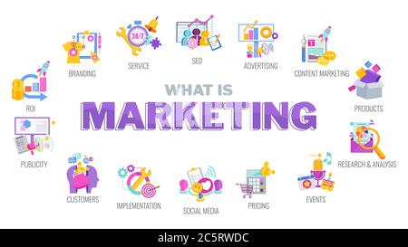 Was sind Marketing-Symbole. Infografik für Marketing-Mix: Flache Vektorgrafik. Stock Vektor