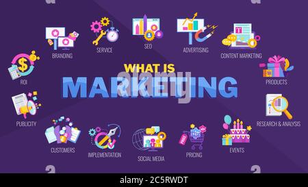 Was sind Marketing-Symbole. Infografik für Marketing-Mix: Flache Vektorgrafik. Stock Vektor