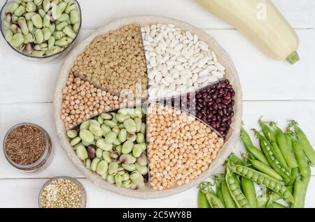 Vegane Quelle von Protein. Bohnen, Linsen, Erbsen, Kichererbsen, Bohnen. Blick von oben auf einem weißen Tisch. Vegetarisches Essen. Stockfoto