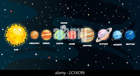 Bunte Planeten Des Sonnensystems Stock Vektor