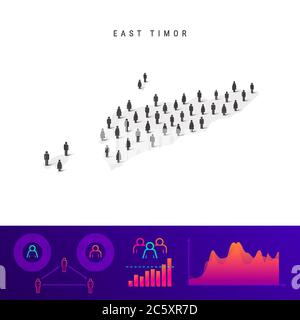 Karte der Osttimor-Bevölkerung. Detaillierte Vektordarstellung. Gemischte Menge von Männern und Frauen Ikonen. Infografik zur Population. Vektorgrafik isoliert o Stock Vektor