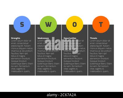 SWOT Business Infographic Diagram oder SWOT Matrix, verwendet, um die Stärken, Schwächen, Chancen und Bedrohungen in einem Projekt beteiligt zu bewerten. Vektor Business-Konzept von Textblöcken und markierten Buchstaben in einem Kreis. Stock Vektor