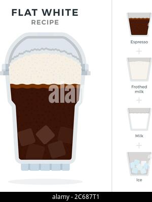 Flacher weißer Kaffee Rezept in Einweg-Kunststoff-Tasse mit Kuppel Deckel Vektor flach isoliert Stock Vektor